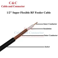 1/2" superflexibilní vysokofrekvenční napájecí kabel