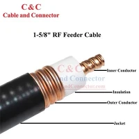 Rf napájecí kabel